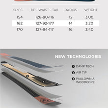 Narty freeride ROSSIGNOL RALLYBIRD 92 OPEN - Adventure Sports
Narty freeride ROSSIGNOL RALLYBIRD 92 OPEN - Adventure Sports