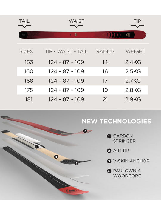 Narty skitourowe ROSSIGNOL ESCAPER 87 + wiązania LOOK HT 10 Radical D92 RTL - Adventure Sports
Narty skitourowe ROSSIGNOL ESCAPER 87 + wiązania LOOK HT 10 Radical D92 RTL - Adventure Sports