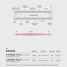 Narty VAN DEER H-Power R22 WC black + wiązania LOOK SPX 12 GW czarny
Narty VAN DEER H-Power R22 WC black + wiązania LOOK SPX 12 GW czarny