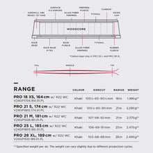 Narty Van Deer PRO L 185cm R22 WC + wiązanie Look SPX 15
Narty Van Deer PRO L 185cm R22 WC + wiązanie Look SPX 15