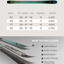 Narty skitourowe Rossignol ESCAPER 97 NANO OPEN - Adventure Sports
Narty skitourowe Rossignol ESCAPER 97 NANO OPEN - Adventure Sports