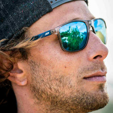 Okulary z polaryzacją JULBO The Streets niebieski | Spectron HD 3 Polarized - L - Adventure Sports
Okulary z polaryzacją JULBO The Streets niebieski | Spectron HD 3 Polarized - L - Adventure Sports