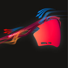 Okulary fotochromowe RUDY PROJECT PROPULSE - niebieski | ImpactX Photoch. 2 Red Cat 1-3 - ONE SIZE - Adventure Sports
Okulary fotochromowe RUDY PROJECT PROPULSE - niebieski | ImpactX Photoch. 2 Red Cat 1-3 - ONE SIZE - Adventure Sports