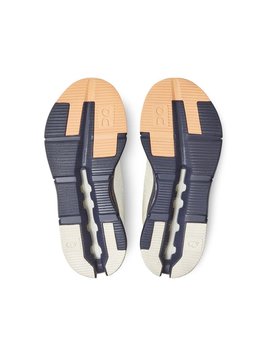 Buty ON RUNNING W CLOUDNOVA
Buty ON RUNNING W CLOUDNOVA