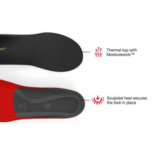 Wkładki SUPERFEET Winter Thin Support czarny
Wkładki SUPERFEET Winter Thin Support czarny