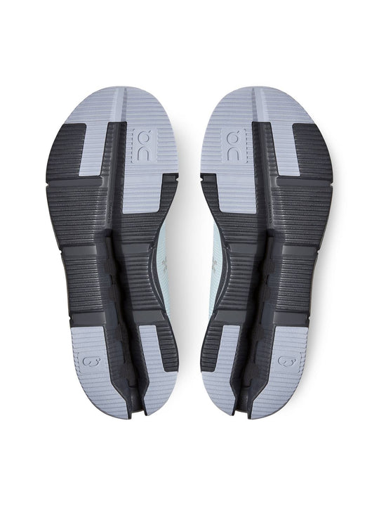 Buty ON RUNNING CLOUDNOVA
Buty ON RUNNING CLOUDNOVA