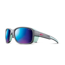 Okulary JULBO MONTEROSA 2 - M - Adventure Sports
Okulary JULBO MONTEROSA 2 - M - Adventure Sports