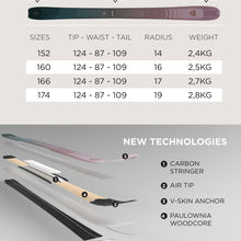 Narty skitourowe ROSSIGNOL ESCAPER W 87 - Adventure Sports
Narty skitourowe ROSSIGNOL ESCAPER W 87 - Adventure Sports