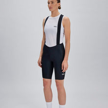 Spodenki rowerowe damskie POC W's Raceday Bib Shorts czarne
Spodenki rowerowe damskie POC W's Raceday Bib Shorts czarne