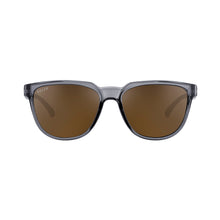 Okulary przeciwsłoneczne SOLAR Debbie - cat.3 Polarized - Glossy Translucent Grey
Okulary przeciwsłoneczne SOLAR Debbie - cat.3 Polarized - Glossy Translucent Grey