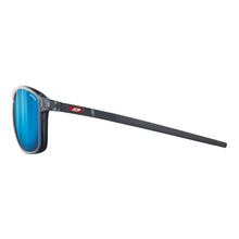 Okulary przeciwsłoneczne JULBO Compass niebieski cat 3 Spectron - TU - Adventure Sports
Okulary przeciwsłoneczne JULBO Compass niebieski cat 3 Spectron - TU - Adventure Sports