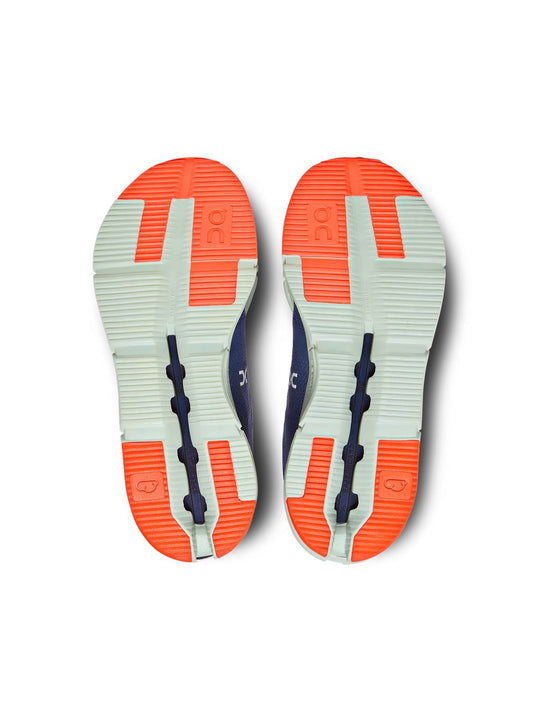 Buty męskie On Running Cloudnova
Buty męskie On Running Cloudnova