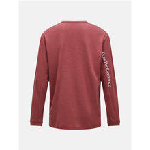 adventuresports koszulka-peak-performance-m-trail-longsleeve-g79358110-r64 tyl
adventuresports koszulka-peak-performance-m-trail-longsleeve-g79358110-r64 tyl
