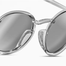 Okulary przeciwsłoneczne JULBO AROUND - szary | Spectron Polarized cat 3 HD - S - Adventure Sports
Okulary przeciwsłoneczne JULBO AROUND - szary | Spectron Polarized cat 3 HD - S - Adventure Sports