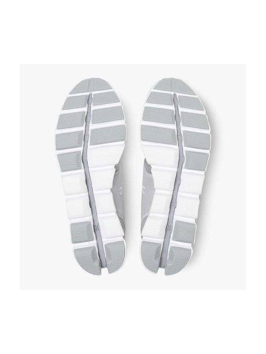 Buty ON RUNNING W CLOUD
Buty ON RUNNING W CLOUD