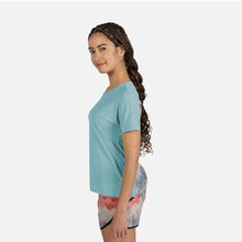 Koszulka damska ROSSIGNOL W Sapa Tee niebieski
Koszulka damska ROSSIGNOL W Sapa Tee niebieski