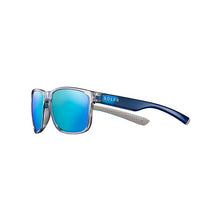 Okulary przeciwsłoneczne SOLAR Macadam - cat.3 Polarized - Translucent Grey - Blue
Okulary przeciwsłoneczne SOLAR Macadam - cat.3 Polarized - Translucent Grey - Blue