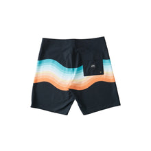 Boardshorty BILLABONG T Street Airlite M Bdsh - czarny/pomarańczowy/niebieski - Adventure Sports
Boardshorty BILLABONG T Street Airlite M Bdsh - czarny/pomarańczowy/niebieski - Adventure Sports