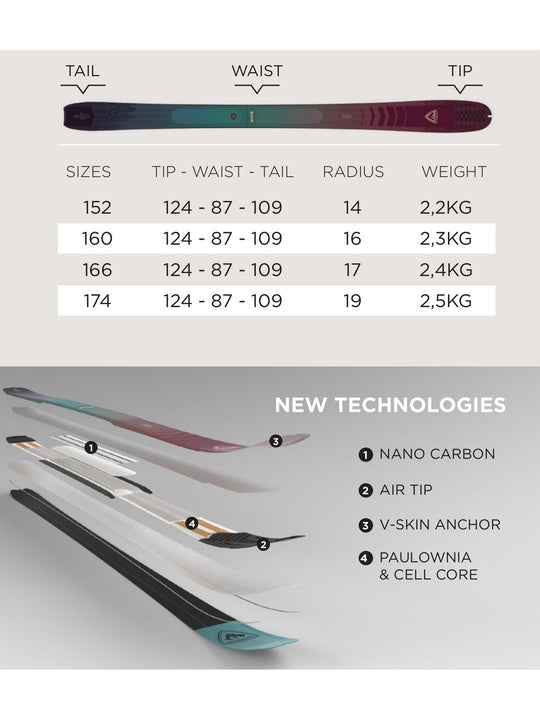 Narty skitourowe ROSSIGNOL ESCAPER W 87 NANO - Adventure Sports
Narty skitourowe ROSSIGNOL ESCAPER W 87 NANO - Adventure Sports