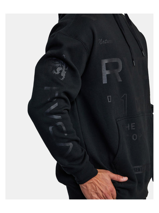 Bluza RVCA All Brand Sport Hoodie czarny - Adventure Sports
Bluza RVCA All Brand Sport Hoodie czarny - Adventure Sports