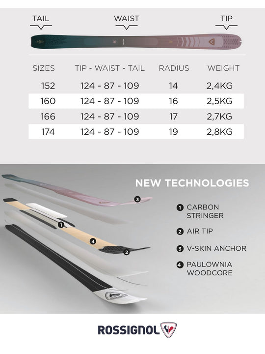 Narty skitourowe ROSSIGNOL ESCAPER W 87 + wiązania LOOK HT Radical 10 RTL - Adventure Sports
Narty skitourowe ROSSIGNOL ESCAPER W 87 + wiązania LOOK HT Radical 10 RTL - Adventure Sports