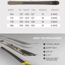 Narty ROSSIGNOL SENDER 104 TI + wiązania LOOK SPX12 METRIX - Adventure Sports
Narty ROSSIGNOL SENDER 104 TI + wiązania LOOK SPX12 METRIX - Adventure Sports