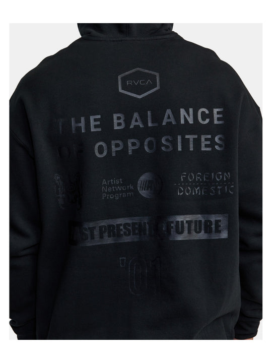 Bluza RVCA All Brand Sport Hoodie czarny - Adventure Sports
Bluza RVCA All Brand Sport Hoodie czarny - Adventure Sports