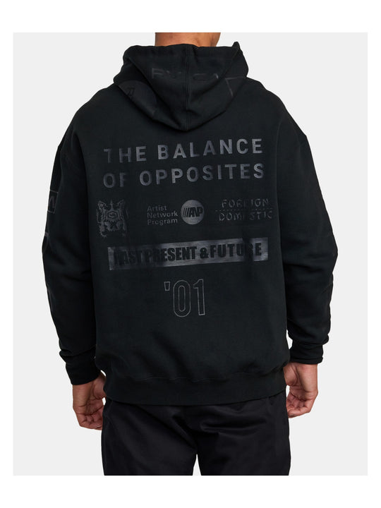 Bluza RVCA All Brand Sport Hoodie czarny - Adventure Sports
Bluza RVCA All Brand Sport Hoodie czarny - Adventure Sports