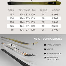 Narty skitourowe ROSSIGNOL ESCAPER 87 NANO + wiązania LOOK HT Radical 10 D92 Blackk - Adventure Sports
Narty skitourowe ROSSIGNOL ESCAPER 87 NANO + wiązania LOOK HT Radical 10 D92 Blackk - Adventure Sports