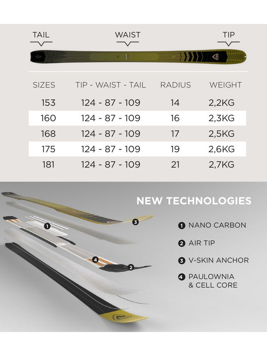 Narty skitourowe ROSSIGNOL ESCAPER 87 NANO + wiązania LOOK HT Radical 10 D92 Blackk - Adventure Sports
Narty skitourowe ROSSIGNOL ESCAPER 87 NANO + wiązania LOOK HT Radical 10 D92 Blackk - Adventure Sports