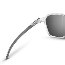 Okulary z polaryzacją JULBO Drive zielony | Spectron cat 3 Polarized - TU - Adventure Sports
