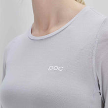 Koszulka damska POC W's Layer Mid L/S Jersey szary
