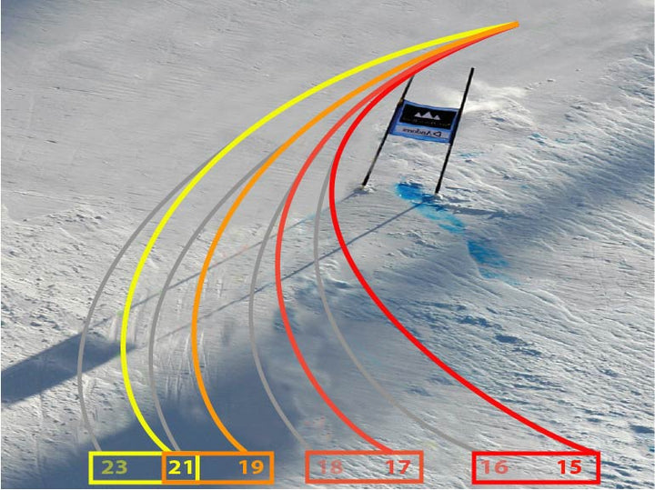 Narty ROSSIGNOL HERO MASTER (R22) - Adventure Sports
