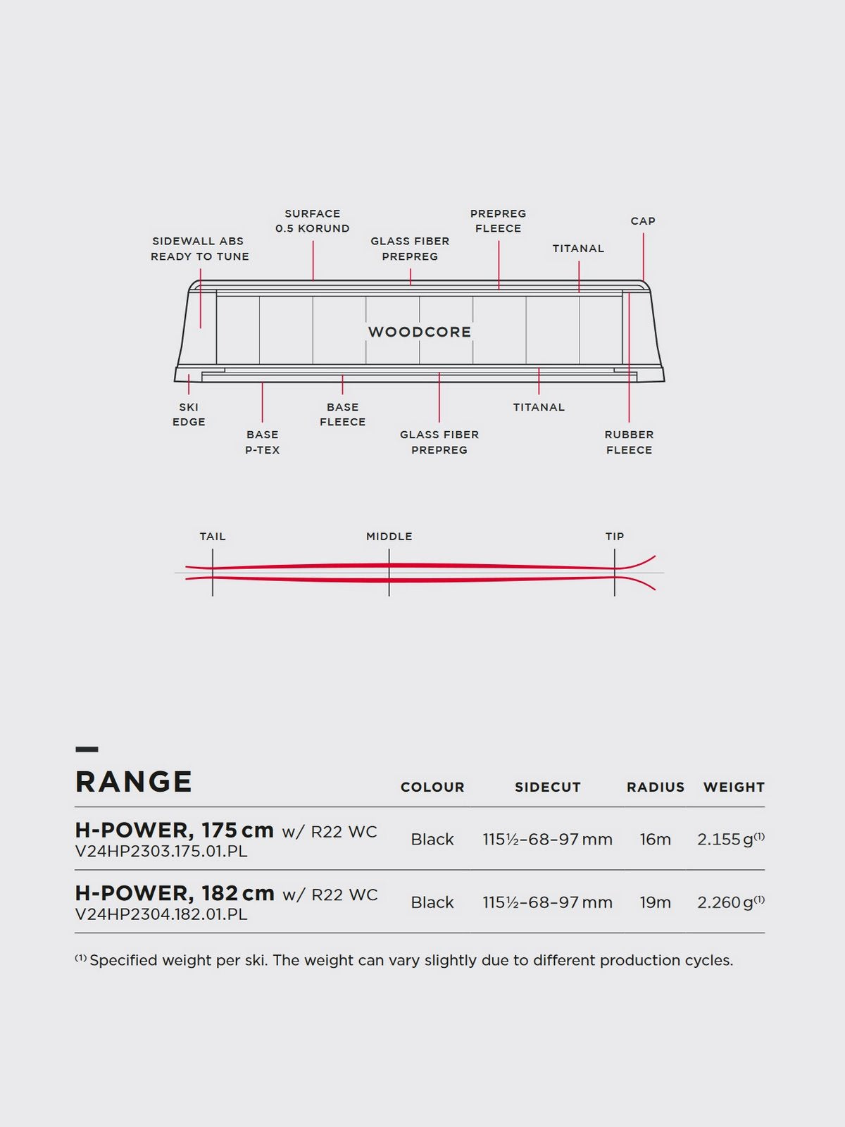 Narty VAN DEER H-Power R22 WC black + wiązania LOOK SPX 12 GW czarny