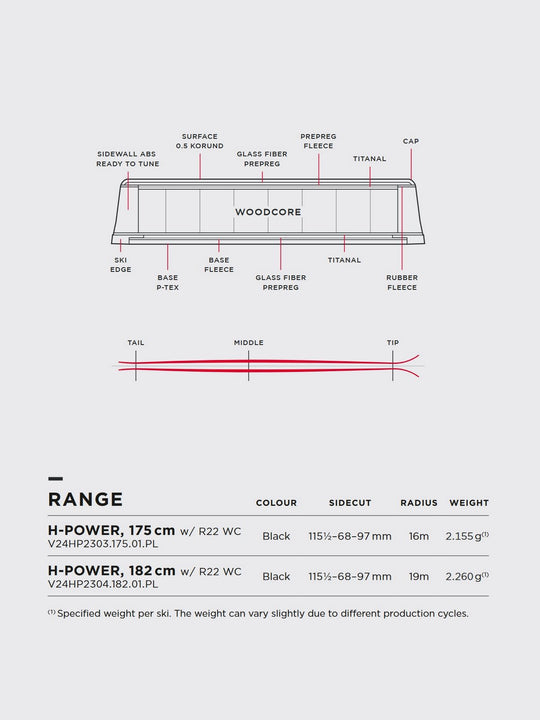 Narty VAN DEER H-Power R22 WC black + wiązania LOOK SPX 12 GW czarny
