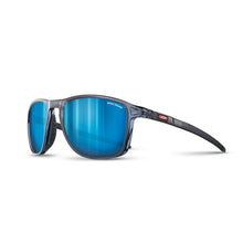 Okulary przeciwsłoneczne JULBO Compass niebieski cat 3 Spectron - TU - Adventure Sports
