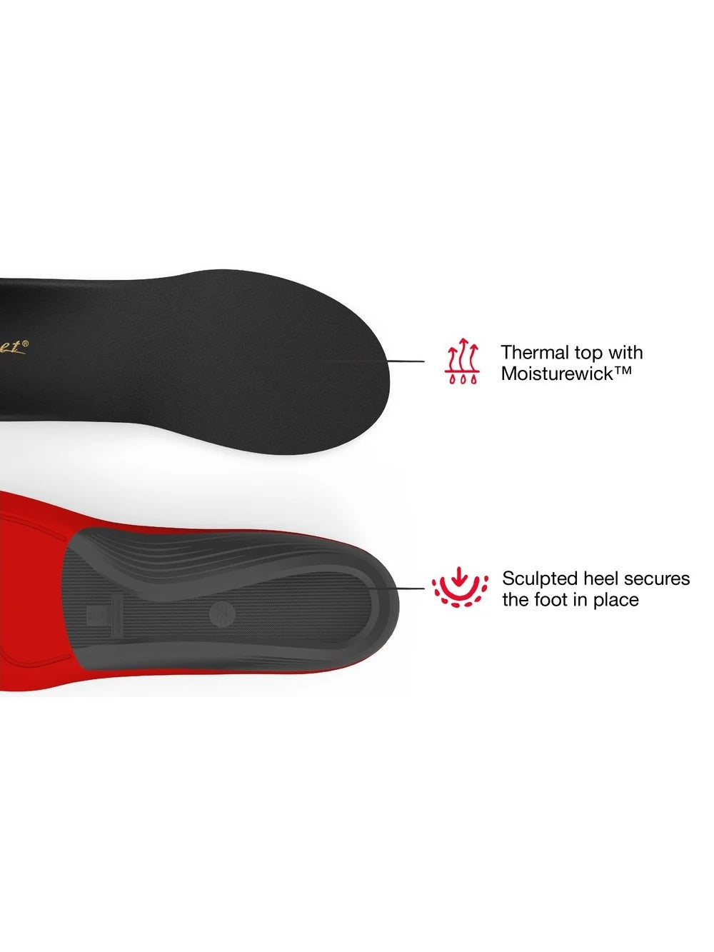 Wkładki SUPERFEET Winter Thin Support czarny