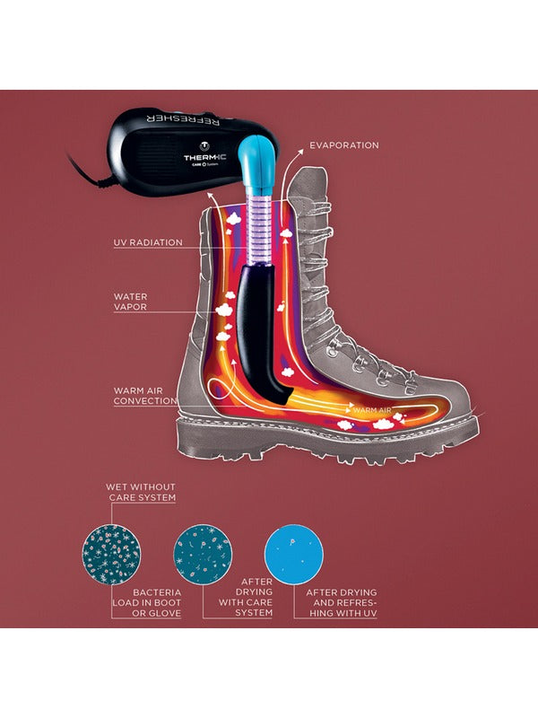 Suszarka do butów Therm-ic Refresher V2 (EU)