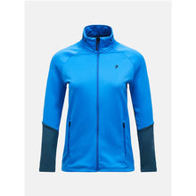 Bluza PEAK PERFORMANCE W Rider Essentials Zip Jacket niebieski
