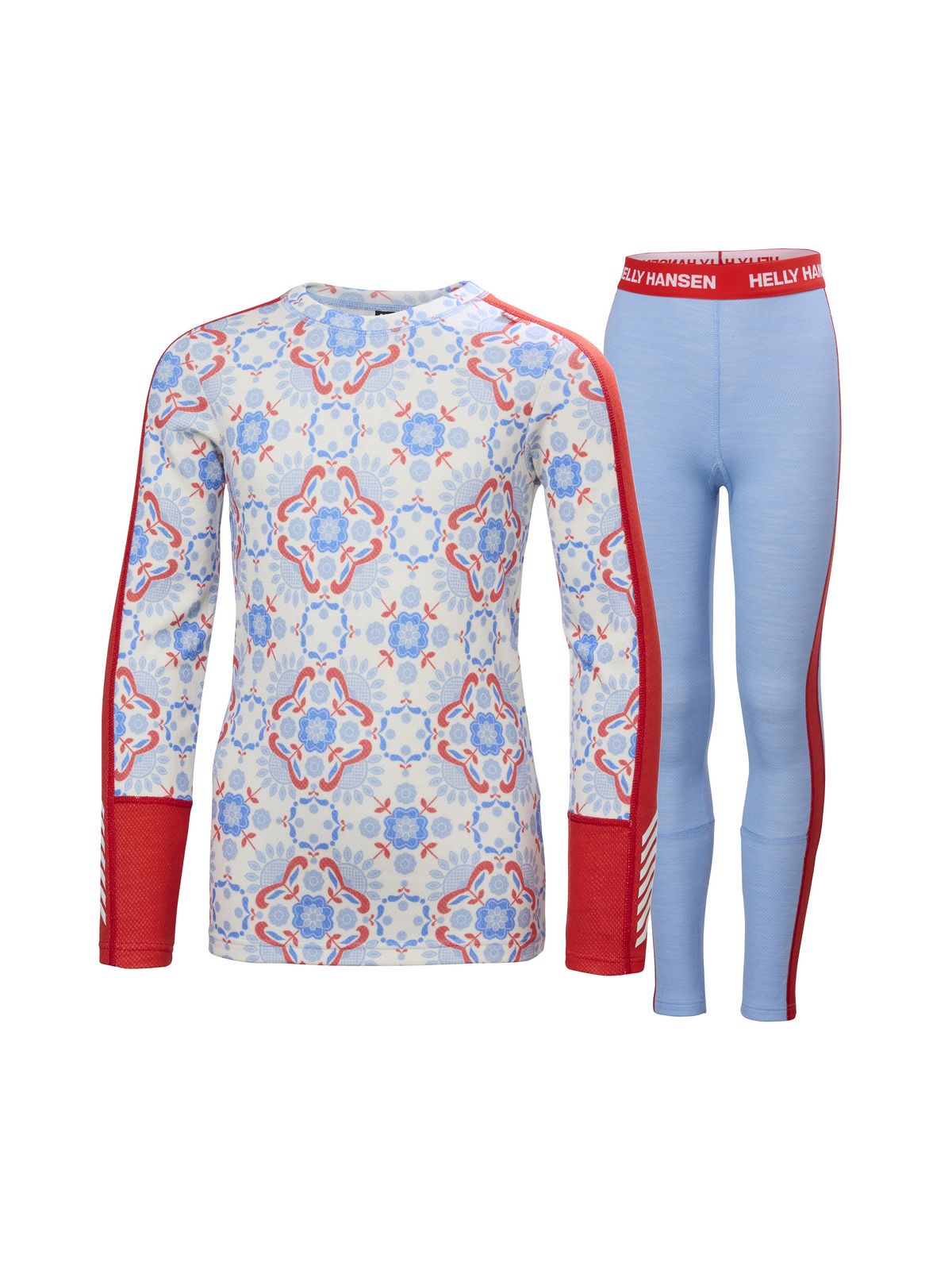 Bielizna termiczna dziecięca HELLY HANSEN JR GRAPHIC LIFA MERINO SET niebieska