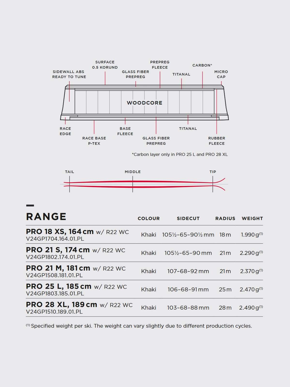 Narty Van Deer PRO M 181cm R22 WC + wiązanie Look SPX 12 GW
