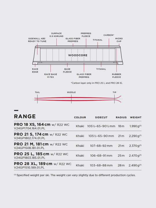 Narty Van Deer PRO M 181cm R22 WC + wiązanie Look SPX 12 GW
