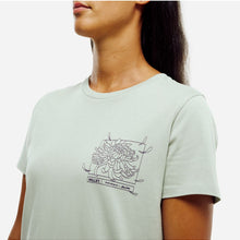 Koszulka damska MILLET Cimaï Collab Ts Ss W pastelowy zielony
