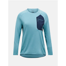 Bluza PEAK PERFORMANCE W Freelight Polartec Grid Crew niebieski
