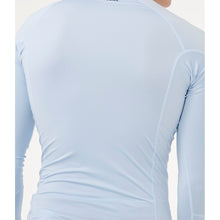 Lycra RIP CURL WAVES UPF PERF L/S niebieska
