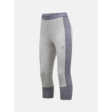 Spodnie Termiczne PEAK PERFORMANCE Magic 3/4 Short Johns Wool-blend Baselayer Women szary
