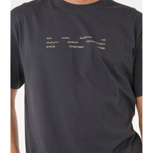 Koszulka RIP CURL VAPORCOOL 3 STACKS TEE czarna
