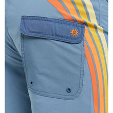 Boardshorty męskie RIP CURL Mirage Pacific Rinse Revival niebieskie
