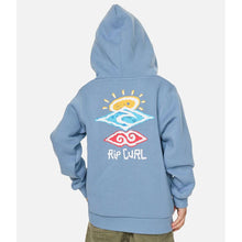 Bluza chłopięca RIP CURL Icons Of Shred Hood -Boy niebieska
