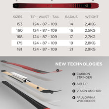 Narty skitourowe ROSSIGNOL ESCAPER 87 - Adventure Sports
